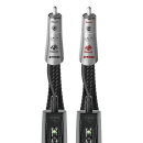 AudioQuest Dragon XTRM RCA interlink